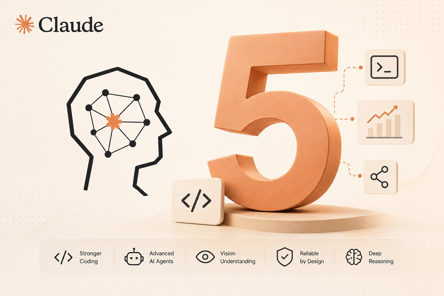 Claude Fable 5开发指南:API接入、性能与成本全解析