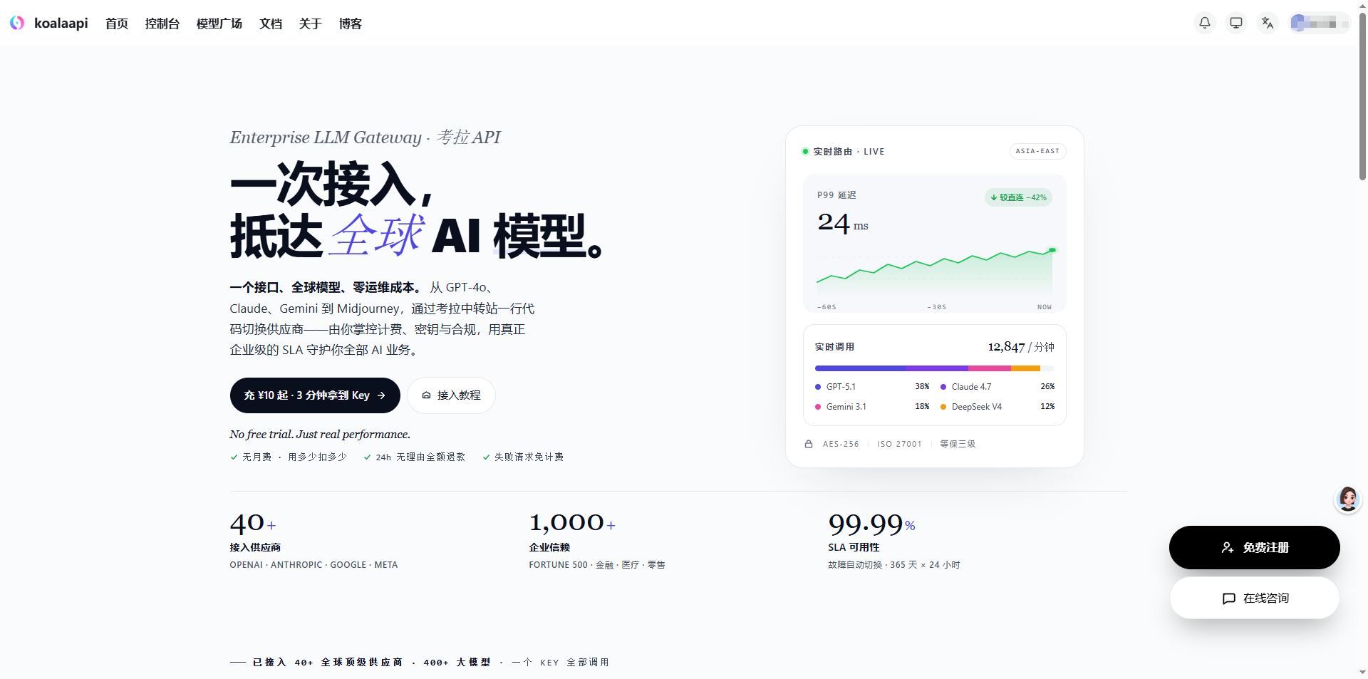 大模型API网关成本优化与稳定性保障：架构、选型与实战