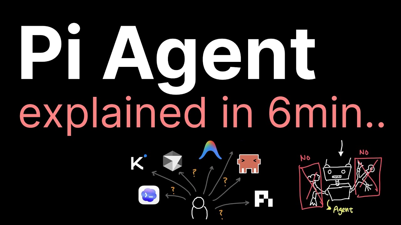 Pi-Agent深度解析：9.3k Star开源编程Agent实战指南