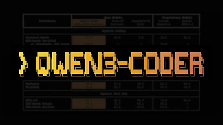 Qwen Code多代理开发指南：Claude Code与Codex子代理协作